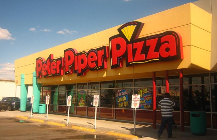 Peter Piper Pizza Survey