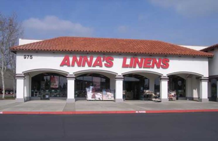 Anna’s Linens Customer Experience Survey