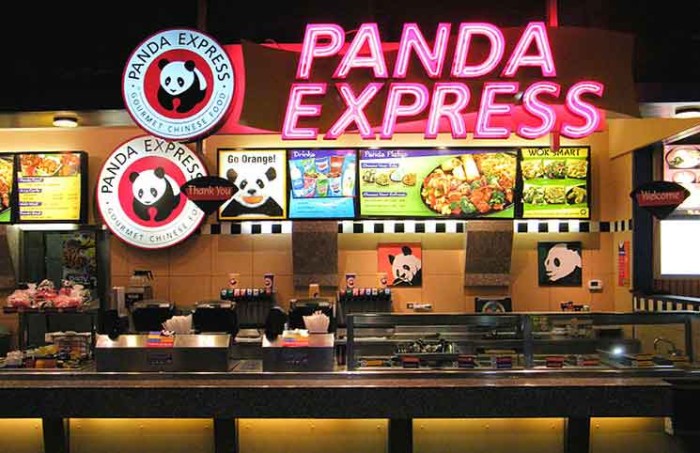 Panda Express Guest Survey