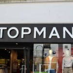 Topman Feedback Survey