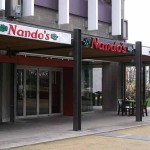 Nando’s Customer Satisfaction Survey