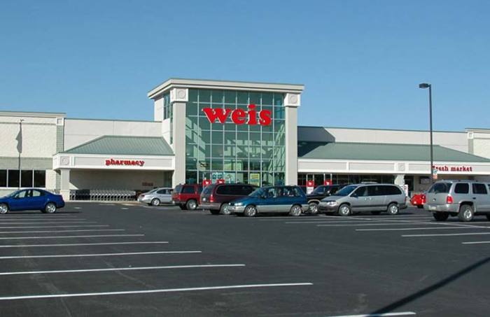 Weis Customer Satisfaction Survey